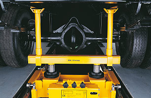 workshop pit ugrades